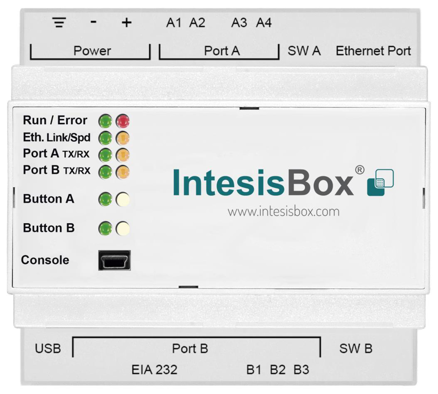 Afbeeldingen van PAW-AC2-MBS-16P: MODBUS interface voor 16 binnenunits EcoI/Pac