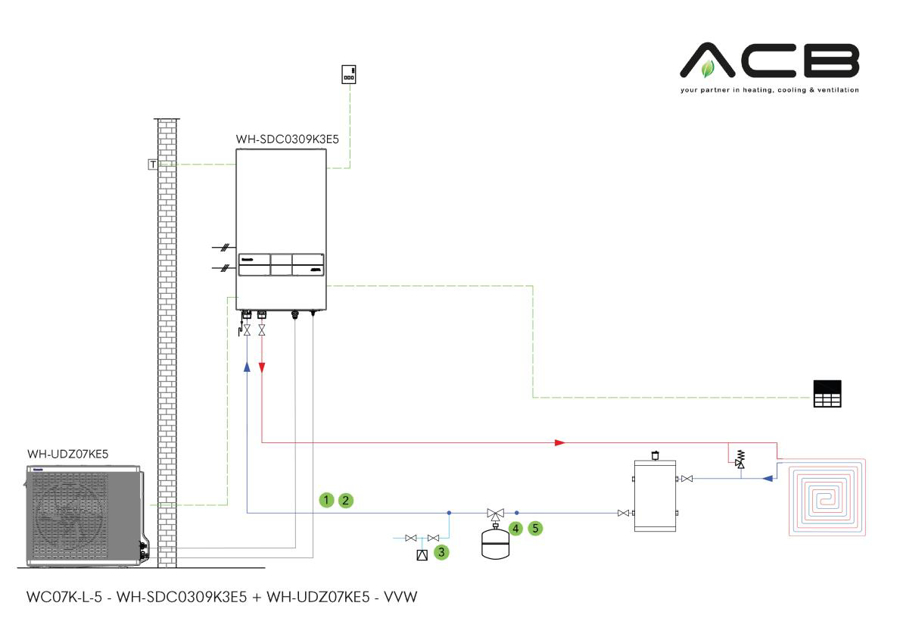 Afbeeldingen van WC07K-L-5: Bi Bloc - K-serie - 7 kW - VVW