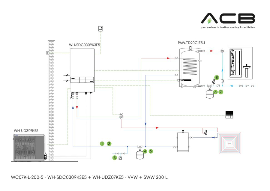 Image de WC07K-L-200-5: Bi Bloc - K-série - 7 kW - CAS + ECS 200 l