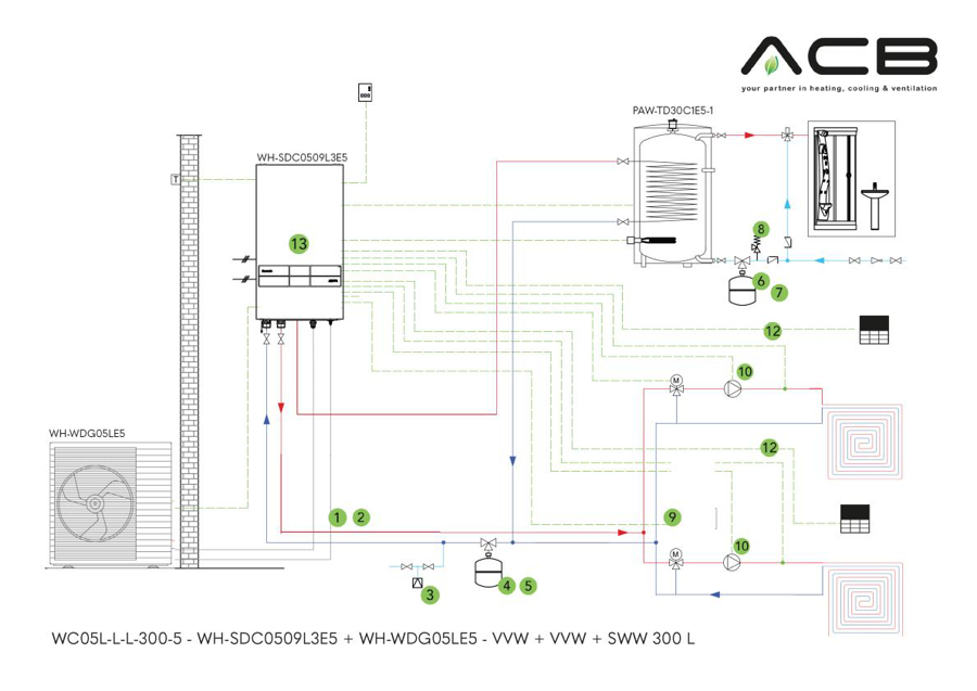 Image de WC05L-L-L-300-5: Bi Bloc - L-série - 5 kW - CAS + CAS + ECS 300 l