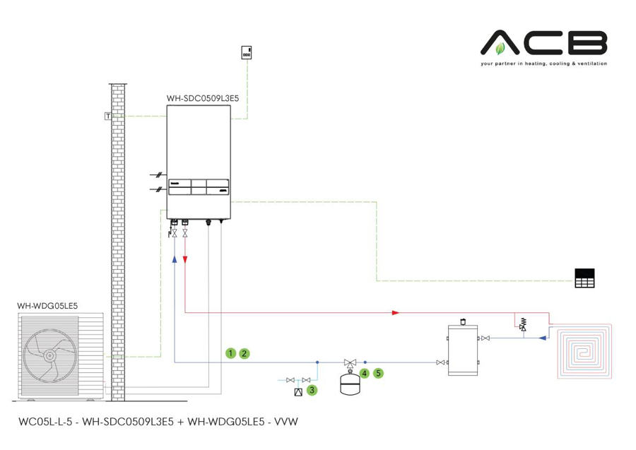 Afbeeldingen van WC05L-L-5: Bi Bloc - L-serie - 5 kW - VVW