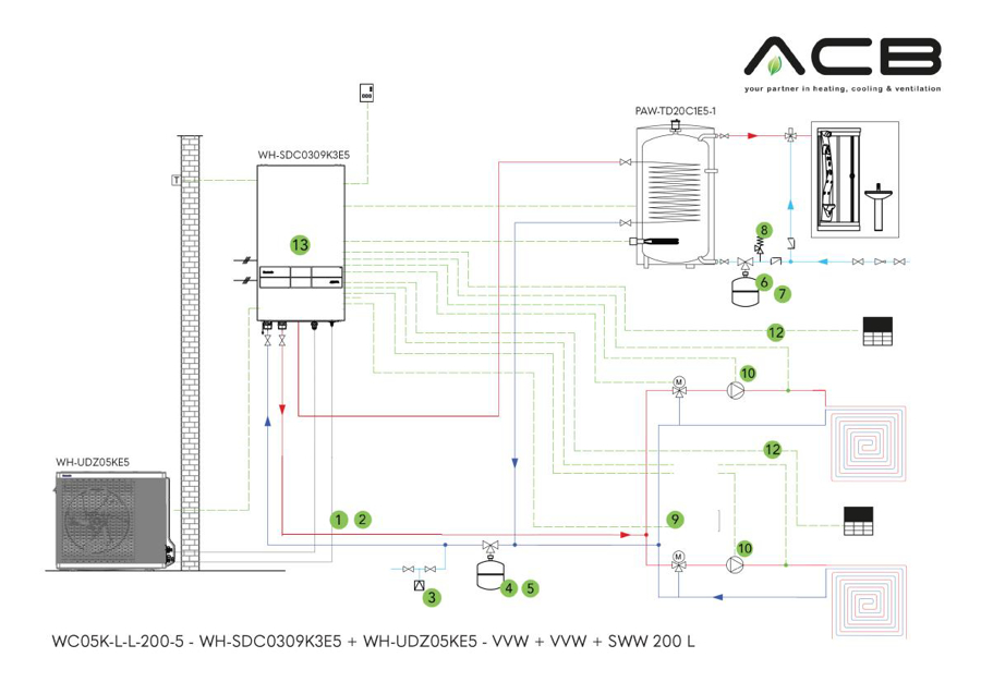 Image de WC05K-L-L-200-5: Bi Bloc - K-série - 5 kW - CAS + CAS + ECS 200 l