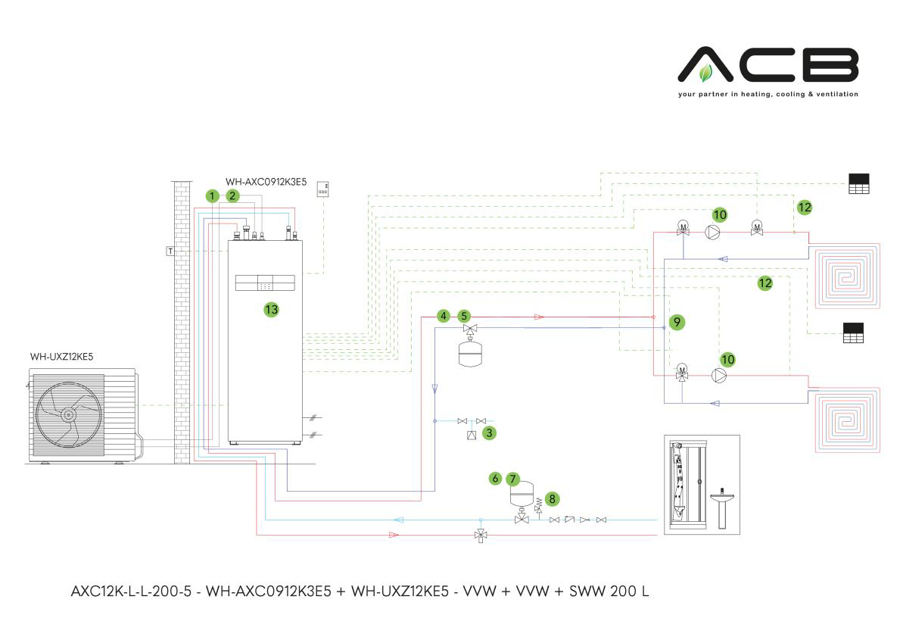 Image de AXC12K-L-L-200-5: Bi Bloc - K-série - TCAP 12 kW - CAS + CAS + ECS 200 l