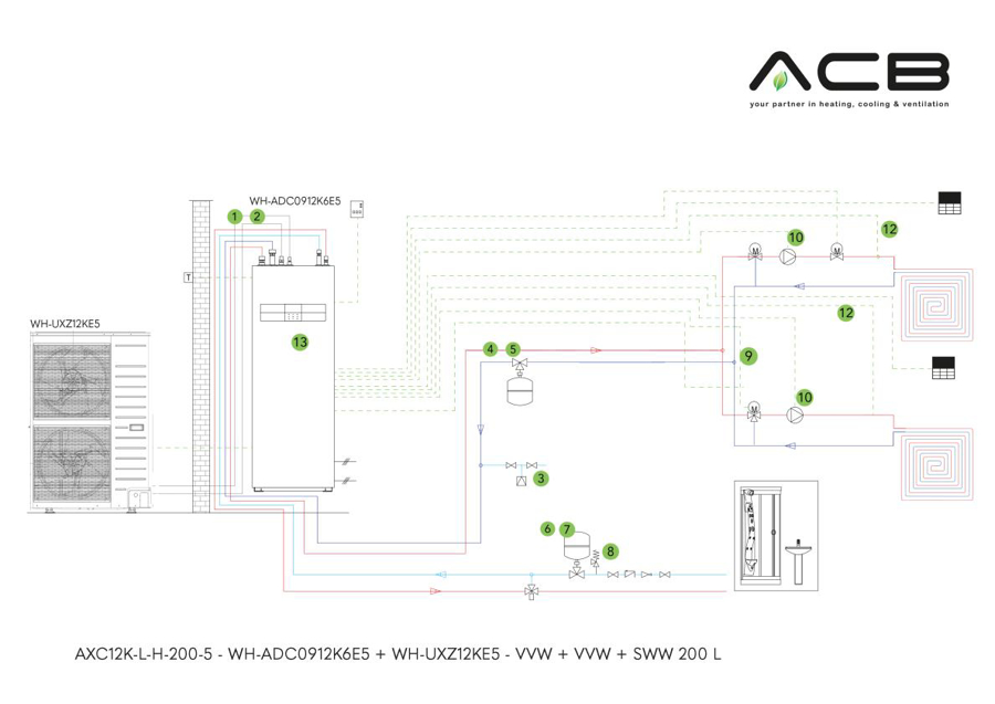 Afbeeldingen van AXC12K-L-H-200-5: All-in-One - K-serie - TCAP 12 kW - VVW + Ventilo + SWW 200 l