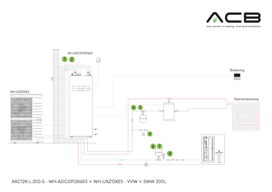 Image de AXC12K-L-200-5: Bi Bloc - K-série - TCAP 12 kW - CAS + ECS 200 l