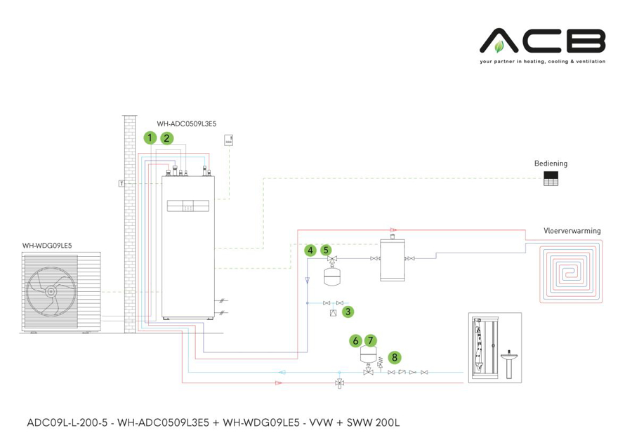 Afbeeldingen van ADC09L-L-200-5: All-in-One - L-serie - 9 kW - VVW + SWW 200 l