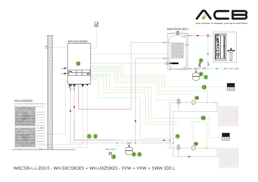 Afbeeldingen van WXC12K-L-L-300-5: Bi Bloc - K-serie - TCAP 12 kW - VVW + VVW + SWW 300 l