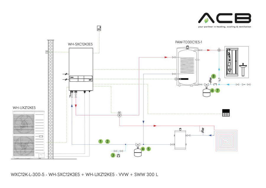 Afbeeldingen van WXC12K-L-300-5: Bi Bloc - K-serie - TCAP 12 kW - VVW + SWW 300 l