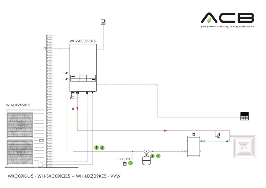 Afbeeldingen van WXC09K-L-5: Bi Bloc - K-serie - TCAP 9 kW - VVW