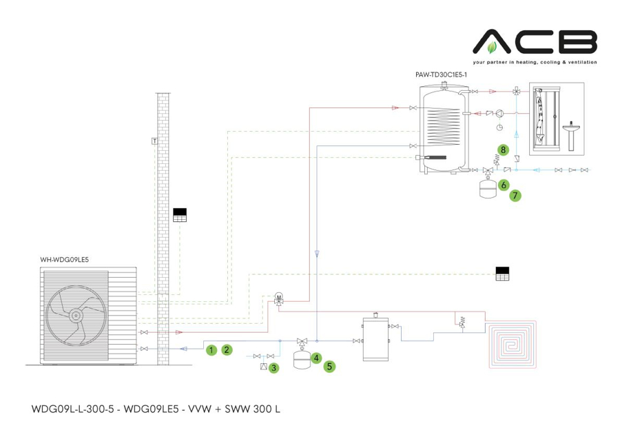 Afbeeldingen van WDG09L-L-300-5: Monobloc - L-serie - 9 kW - VVW + SWW 300 l