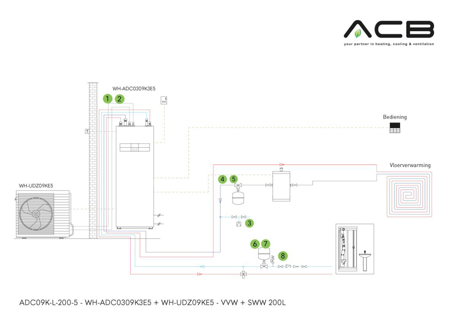 Afbeeldingen van ADC09K-L-200-5: All-in-One - K-serie - 9 kW - VVW + SWW 200 l