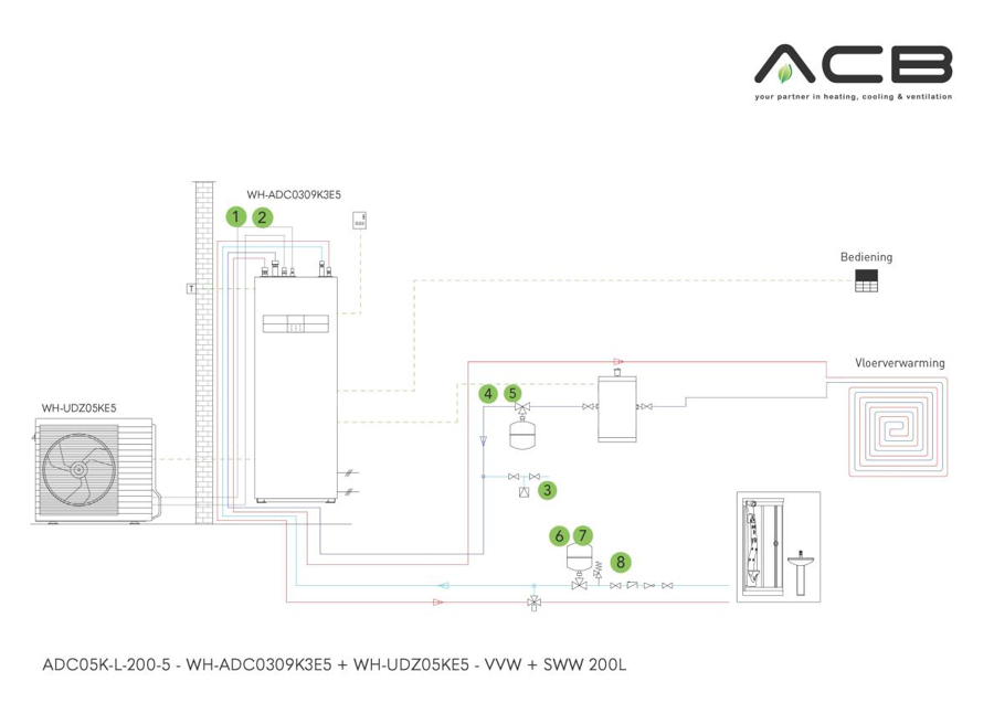 Afbeeldingen van ADC05K-L-200-5: All-in-One-K-serie-5kW-VVW+SWW200L